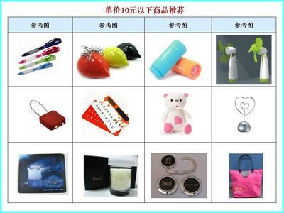 禮贈(zèng)品策劃與廣告宣傳整合行銷(xiāo) 優(yōu)勢(shì)、生產(chǎn)選擇與價(jià)格因素全解析